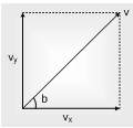 1439_Motion of Charged Particle in an Electric Field8.png